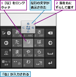 1［な］をロングタッチ　　　　　,「ね」が入力される　　　,な行の文字が表示された,２ 指を右にずらして離す