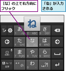 「ね」が入力される　　,［な］の上で右方向にフリック　　　　　　