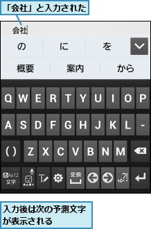 「会社」と入力された,入力後は次の予測文字が表示される　　　　
