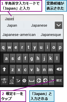 1 半角英字入力モードで「Japan」と入力　　,「Japan」と入力される,変換候補が表示された,２ 確定キーをタップ　　　