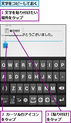 1 文字を貼り付けたい場所をタップ　　　　,3［貼り付け］をタップ　　,文字をコピーしておく,２ カーソルのアイコンをタップ　　　　　　　