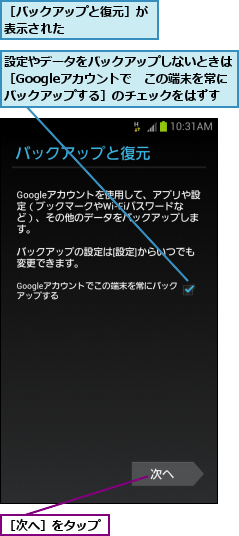 設定やデータをバックアップしないときは ［Googleアカウントで　この端末を常に  バックアップする］のチェックをはずす,［バックアップと復元］が表示された　　  　　,［次へ］をタップ