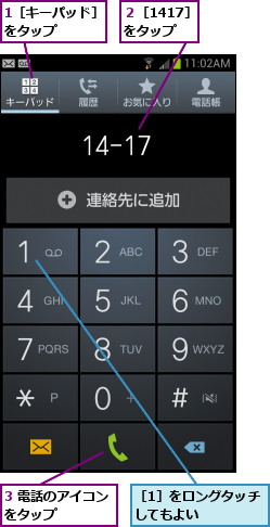 1［キーパッド］をタップ　　　　,3 電話のアイコンをタップ    ,２［1417］をタップ,［1］をロングタッチしてもよい    