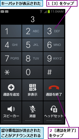 1［3］をタップ,キーパッドが表示された,留守番電話が消去されたことがアナウンスされる,２［通話を終了］をタップ    