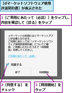 1［ご利用にあたって（必読）］をタップし、  内容を確認して［戻る］をタップ        ,2［同意する］ をチェック    ,3［利用開始］をタップ    ,［dマーケットソフトウェア使用許諾契約書］が表示された