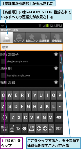 1［検索］をタップ  ,ここをタップすると、五十音順で連絡先を探すことができる  ,［名前順］にはGALAXY S IIIに登録されているすべての連絡先が表示される    ,［電話帳から選択］が表示された