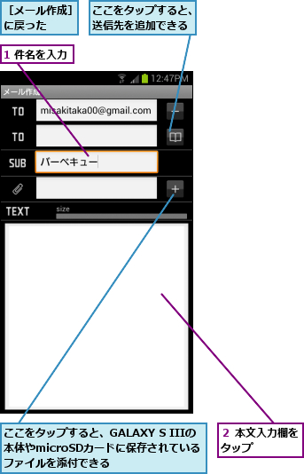 1 件名を入力,ここをタップすると、GALAXY S IIIの本体やmicroSDカードに保存されている  ファイルを添付できる,ここをタップすると、送信先を追加できる,２ 本文入力欄をタップ    ,［メール作成］に戻った  