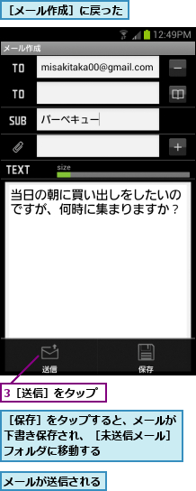 3［送信］をタップ,メールが送信される  ,［メール作成］に戻った,［保存］をタップすると、メールが下書き保存され、［未送信メール］フォルダに移動する
