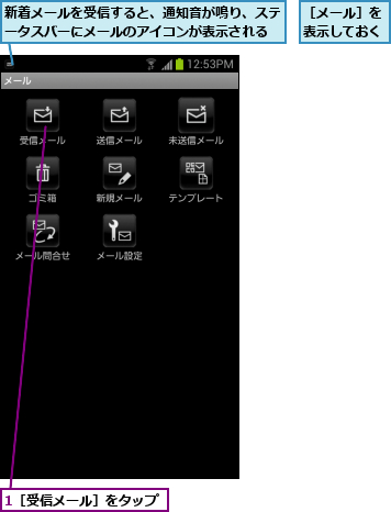 1［受信メール］をタップ,新着メールを受信すると、通知音が鳴り、ステータスバーにメールのアイコンが表示される,［メール］を表示しておく