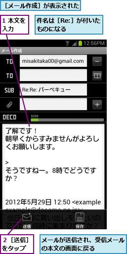 1 本文を入力  ,メールが送信され、受信メールの本文の画面に戻る    ,件名は［Re:］が付いたものになる    ,２［送信］　をタップ  ,［メール作成］が表示された