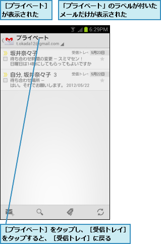「プライベート」のラベルが付いたメールだけが表示された    ,［プライベート］が表示された  ,［プライベート］をタップし、［受信トレイ］をタップすると、［受信トレイ］に戻る  