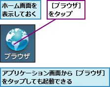 アプリケーション画面から［ブラウザ］をタップしても起動できる      ,ホーム画面を表示しておく,［ブラウザ］をタップ　　