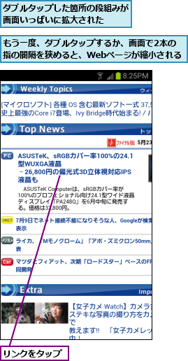 もう一度、ダブルタップするか、画面で2本の 指の間隔を狭めると、Webページが縮小される,ダブルタップした箇所の段組みが画面いっぱいに拡大された  ,リンクをタップ