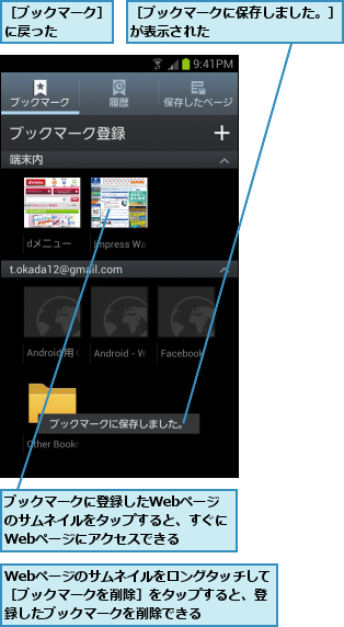 Webページのサムネイルをロングタッチして［ブックマークを削除］をタップすると、登録したブックマークを削除できる,ブックマークに登録したWebページ　のサムネイルをタップすると、すぐにWebページにアクセスできる    ,［ブックマークに保存しました。］　　が表示された            ,［ブックマーク］に戻った    