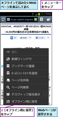 1 メニューキーをタップ    ,2［オフライン用に保存］をタップ  　　　　　,Webページが保存される,オフラインで読みたいWebページを表示しておく