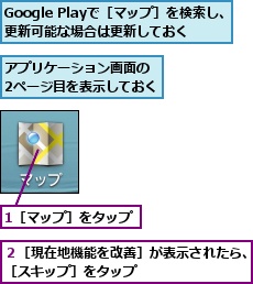 1［マップ］をタップ,Google Playで［マップ］を検索し、更新可能な場合は更新しておく,アプリケーション画面の 　2ページ目を表示しておく,２［現在地機能を改善］が表示されたら、［スキップ］をタップ        