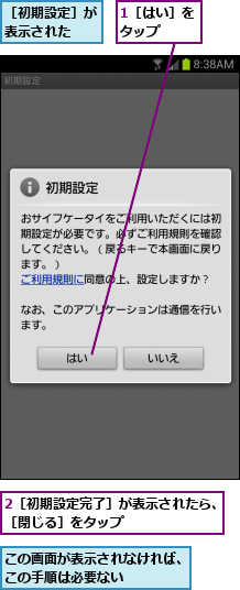 1［はい］をタップ  ,2［初期設定完了］が表示されたら、［閉じる］をタップ        ,この画面が表示されなければ、この手順は必要ない    ,［初期設定］が表示された  