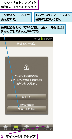 1 マクドナルドのアプリを起動し、［次へ］をタップ,2［マイページ］をタップ,あらかじめスマートフォン会員に登録しておく  ,会員登録をしていないときは［空メールを送る］をタップして新規に登録する　　　　　　　　　,［見せるクーポン］が表示された    