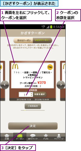 1 画面を左右にフリックして、クーポンを選択 　　　　　 ,2 クーポンの枚数を選択  ,3［決定］をタップ,［かざすクーポン］が表示された