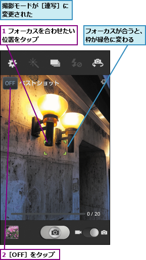 1 フォーカスを合わせたい位置をタップ       ,2［OFF］をタップ,フォーカスが合うと、枠が緑色に変わる  ,撮影モードが［連写］に変更された      