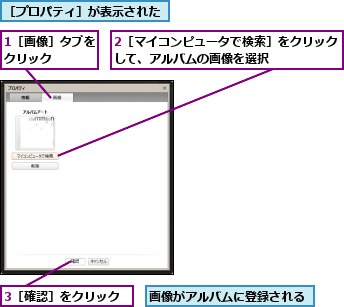 1［画像］タブをクリック    ,2［マイコンピュータで検索］をクリックして、アルバムの画像を選択      ,3［確認］をクリック,画像がアルバムに登録される,［プロパティ］が表示された