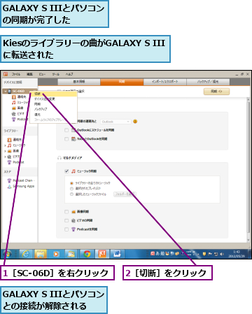 1［SC-06D］を右クリック,2［切断］をクリック,GALAXY S IIIとパソコンとの接続が解除される,GALAXY S IIIとパソコンの同期が完了した  ,Kiesのライブラリーの曲がGALAXY S IIIに転送された        