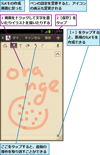 1 画面をドラッグして文字を書いたりイラストを描いたりする,2［保存］をタップ  ,Sメモの作成画面に戻った,ここをタップすると、直前の操作を取り消すことができる,ペンの設定を変更すると、アイコンの表示も変更される      ,［＋］をタップすると、新規のSメモを作成できる