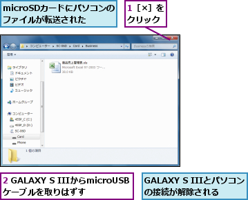 1［×］をクリック,2 GALAXY S IIIからmicroUSBケーブルを取りはずす,GALAXY S IIIとパソコンの接続が解除される  ,microSDカードにパソコンのファイルが転送された