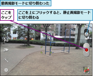 ここをタップ,ここを上にフリックすると、静止画撮影モードに切り替わる　　　　　　　　　　　　  ,動画撮影モードに切り替わった