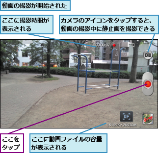 ここに動画ファイルの容量が表示される　　　　　,ここに撮影時間が表示される  ,ここをタップ,カメラのアイコンをタップすると、動画の撮影中に静止画を撮影できる,動画の撮影が開始された