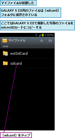 GALAXY S III内のファイルは［sdcard］ フォルダに保存されている      ,ここではGALAXY S IIIで撮影した写真のファイルをmicroSDカードにコピーする      ,マイファイルが起動した,［sdcard］をタップ