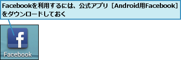 Facebookを利用するには、公式アプリ［Android用Facebook］をダウンロードしておく            