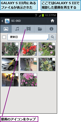 GALAXY S III内にあるファイルが表示された,ここではGALAXY S IIIで撮影した動画を再生する,動画のアイコンをタップ
