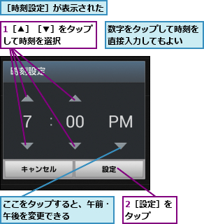 1［▲］［▼］をタップして時刻を選択    ,2［設定］をタップ  ,ここをタップすると、午前・午後を変更できる    ,数字をタップして時刻を直接入力してもよい  ,［時刻設定］が表示された