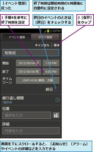 1 手順4を参考に終了時刻を設定,2［保存］をタップ,画面を下にスクロールすると、［お知らせ］（アラーム）やイベントの詳細などを入力できる          ,終了時刻は開始時刻の1時間後に自動的に設定される      ,終日のイベントのときは［終日］をチェックする,［イベント登録］に戻った      