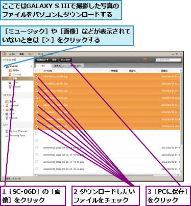 1［SC-06D］の［画像］をクリック    ,2 ダウンロードしたいファイルをチェック  ,3［PCに保存］をクリック,ここではGALAXY S IIIで撮影した写真のファイルをパソコンにダウンロードする,［ミュージック］や［画像］などが表示されていないときは［＞］をクリックする    