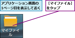 アプリケーション画面の　1ページ目を表示しておく,［マイファイル］をタップ    