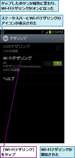 Wi-Fiテザリングが開始された  ,ステータスバーにWi-Fiテザリングのアイコンが表示された    ,タップしたボタンが緑色に変わり、      Wi-Fiテザリングがオンになった    ,［Wi-Fiテザリング］をタップ   