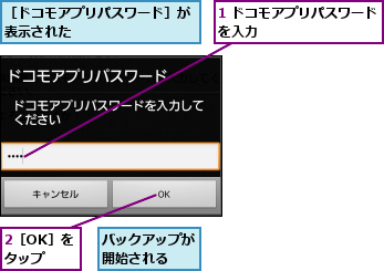 1 ドコモアプリパスワード  を入力               ,2［OK］をタップ,バックアップが開始される  ,［ドコモアプリパスワード］が表示された        