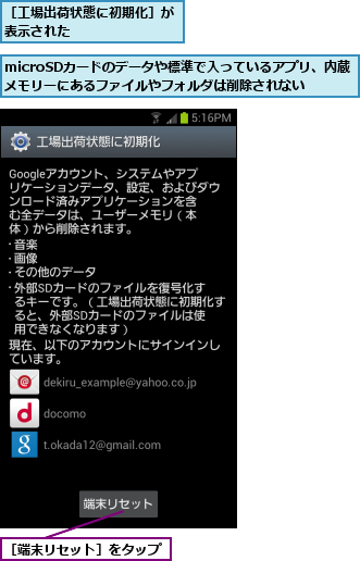 microSDカードのデータや標準で入っているアプリ、内蔵メモリーにあるファイルやフォルダは削除されない,［工場出荷状態に初期化］が表示された        ,［端末リセット］をタップ