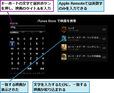 Apple Remoteでは英数字のみを入力できる,キーボードの文字で選択ボタンを押し、映画のタイトルを入力,一致する映画が表示された  ,文字を入力するたびに、一致する映画が絞り込まれる      