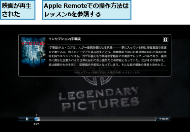 Apple Remoteでの操作方法はレッスン6を参照する,映画が再生された  