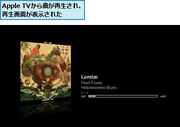 Apple TVから曲が再生され、再生画面が表示された