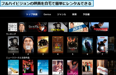 フルハイビジョンの映画を自宅で簡単にレンタルできる