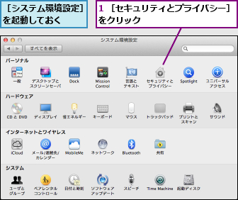 1 ［セキュリティとプライバシー］をクリック　　　　　　　　　　　　,［システム環境設定］を起動しておく　　