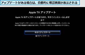 アップデートがある場合は、自動的に確認画面が表示される