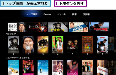 1 下ボタンを押す,［トップ映画］が表示された