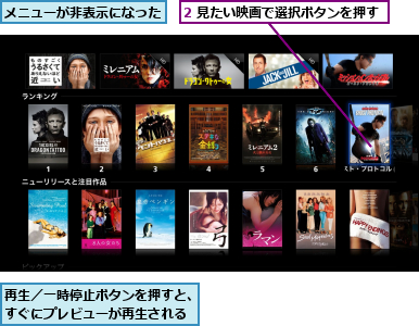 2 見たい映画で選択ボタンを押す    ,メニューが非表示になった      ,再生／一時停止ボタンを押すと、すぐにプレビューが再生される