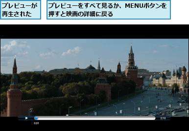 プレビューが再生された,プレビューをすべて見るか、MENUボタンを押すと映画の詳細に戻る　　　　　　　