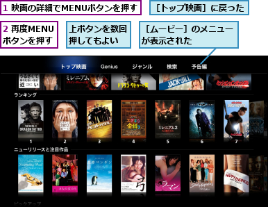 1 映画の詳細でMENUボタンを押す,2 再度MENUボタンを押す,上ボタンを数回押してもよい,［トップ映画］に戻った,［ムービー］のメニューが表示された    